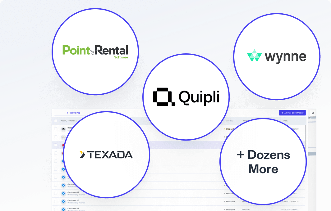 REST API & Integrations