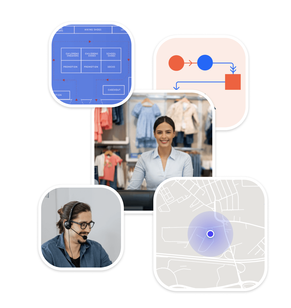 Retail-10-Customer-Success